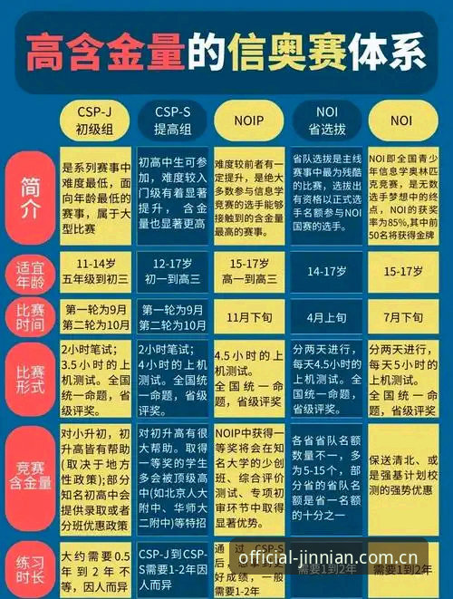 金年会体育赛事 金年会体育赛事深度评测:从数据流到沉浸体验的全链路分析