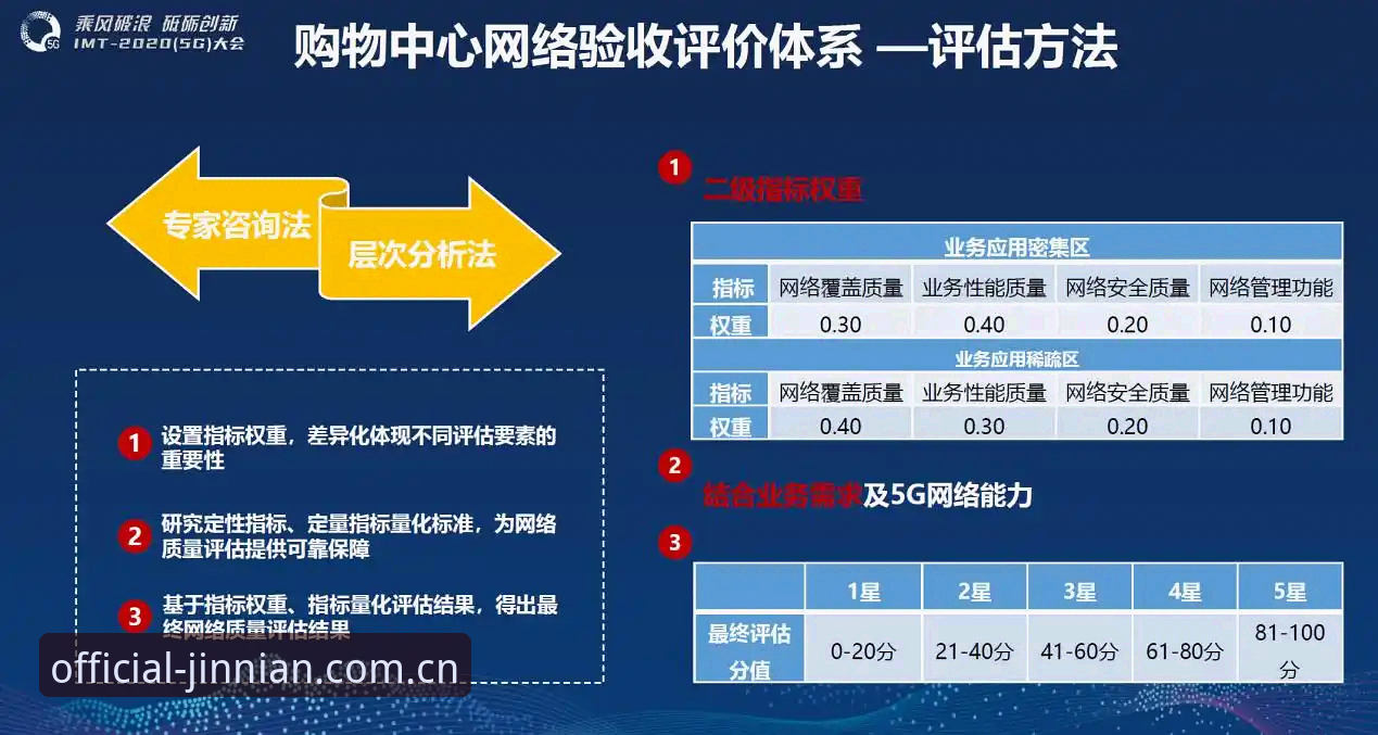 金年会手机客户端 金年会手机客户端技术深度解析:从安装到竞技体验的全面评估