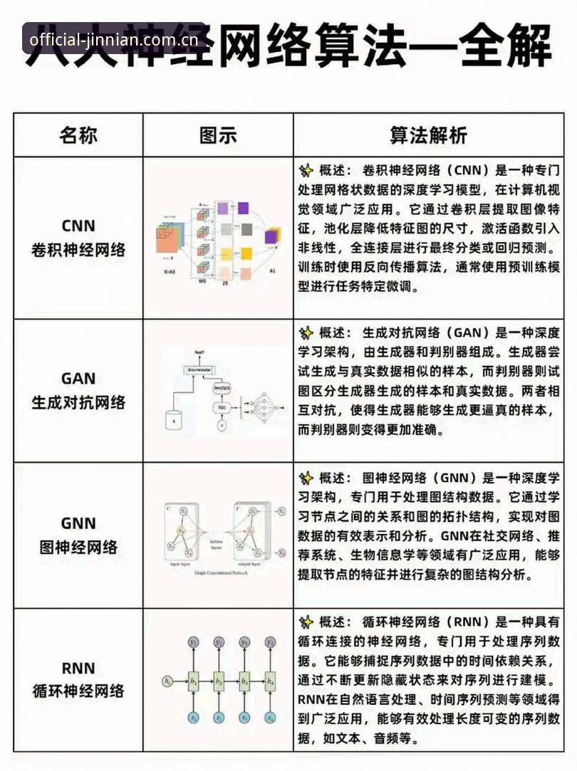 金年会手机客户端 金年会手机客户端技术深度解析:从安装到竞技体验的全面评估