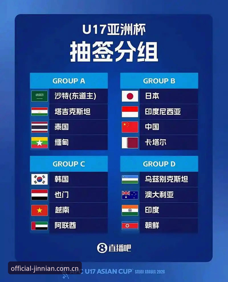 U17世界杯抽签结果vs球迷热议：中国男女足谁能突围？我的金年会体育观赛心得与数据分析